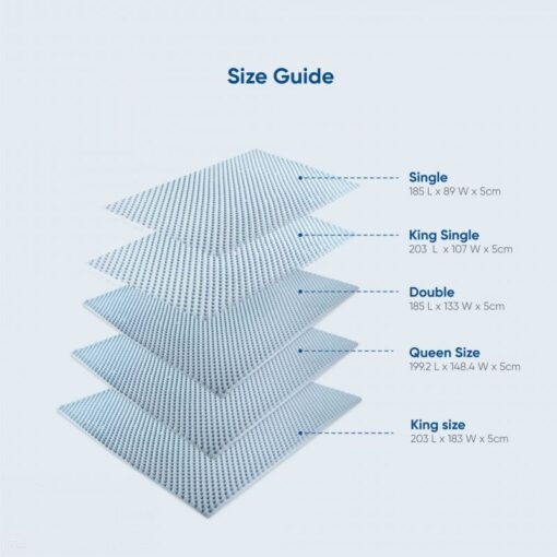 Body Huggar Mattress Topper (King)