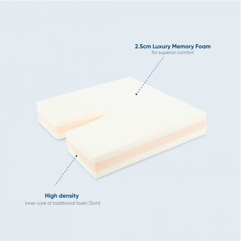 Diffuser Coccyx Cushion - Coastcare Medical Hire & Sales