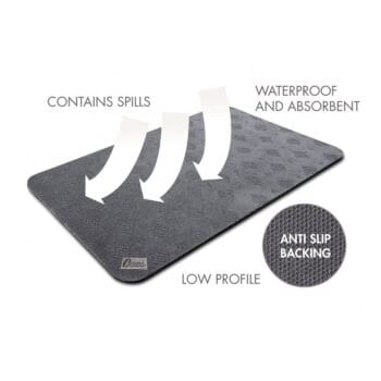 Conni Absorbent Anti Slip Floor Mat Grey (60x90cm) – Shower mats | Coastcare Medical