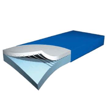Funke Hyperfoam Plus Mattress (King Single) – Mattresses & Accessories | Coastcare Medical