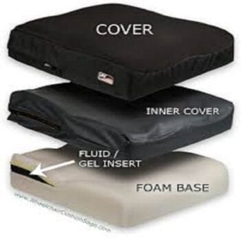 Jay Union Cushion 20″ – Bariatric | Coastcare Medical