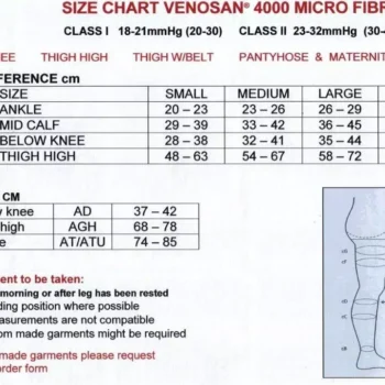 Venosan Compression Stockings – Wound Care | Coastcare Medical