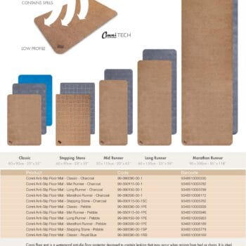 Conni Toilet Floor Mat 55x60cm – Grey – Household Aids | Coastcare Medical